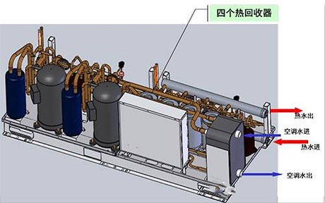 工業(yè)除濕機廠(chǎng)家