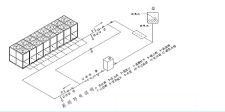 工業(yè)除濕機廠(chǎng)家