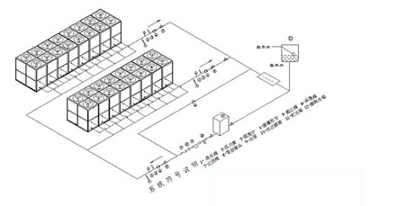 工業(yè)除濕機廠(chǎng)家