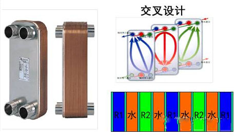 工業(yè)除濕機廠(chǎng)家