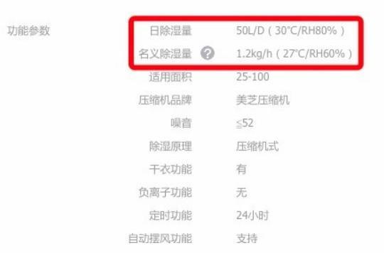除濕機里的貓膩：兩個(gè)除濕量怎么選？