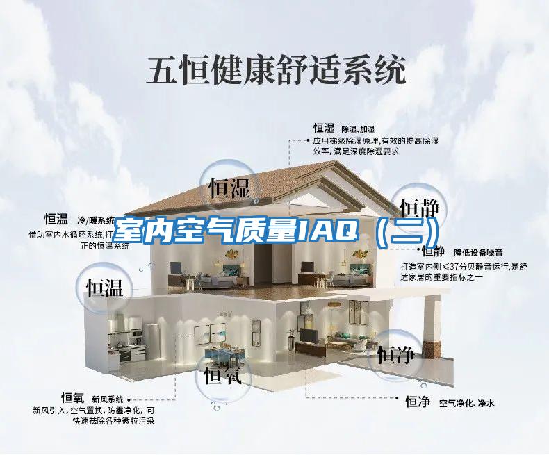 室內空氣質(zhì)量IAQ(二)