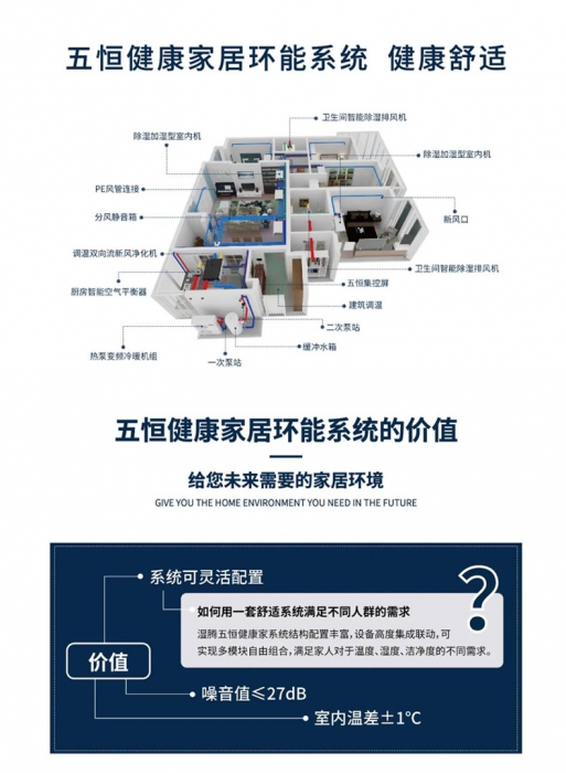 除濕機如何利用膨脹的電子商務(wù)營(yíng)銷(xiāo)