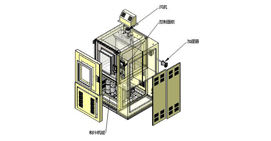 工業(yè)除濕機廠(chǎng)家