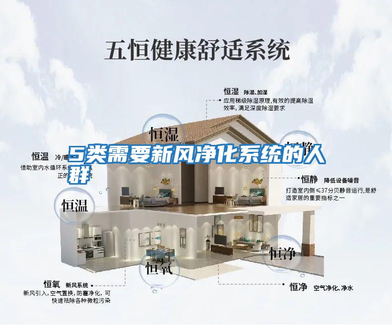 5類(lèi)需要新風(fēng)凈化系統的人群