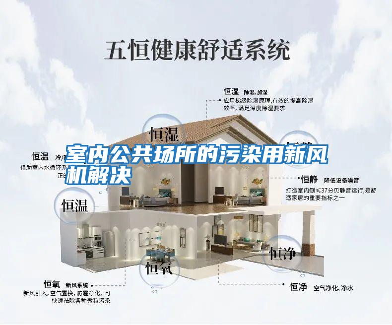 室內公共場(chǎng)所的污染用新風(fēng)機解決