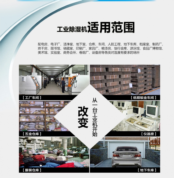 應該如何選購除濕機？