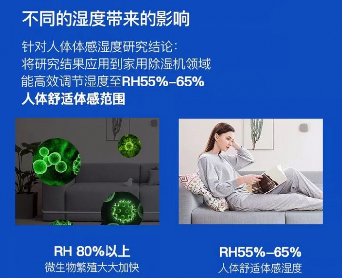醫藥庫房恒濕機，醫藥庫房除濕加濕一體機_加濕器_解決方案-實(shí)力廠(chǎng)家官網(wǎng)