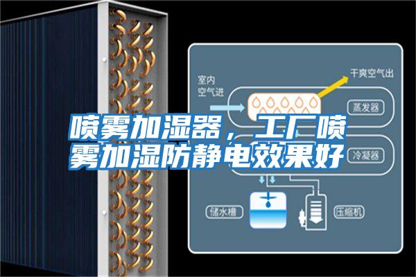 噴霧加濕器，工廠(chǎng)噴霧加濕防靜電效果好