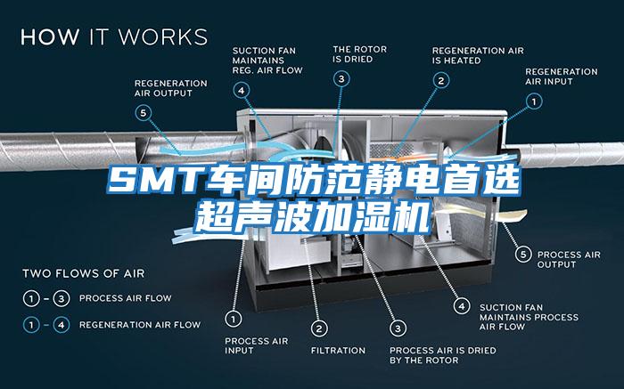 SMT車(chē)間防范靜電首選超聲波加濕機
