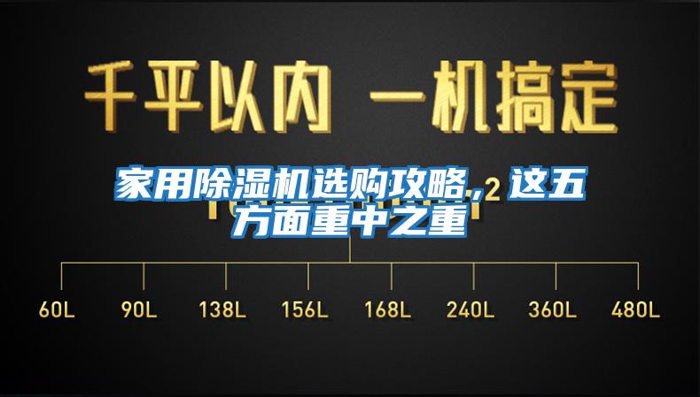 家用除濕機選購攻略，這五方面重中之重
