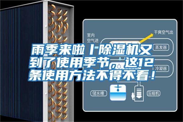 雨季來(lái)啦丨除濕機又到了使用季節，這12條使用方法不得不看！