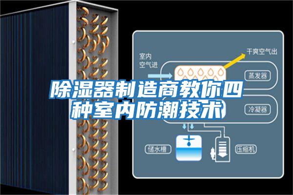 除濕器制造商教你四種室內防潮技術(shù)