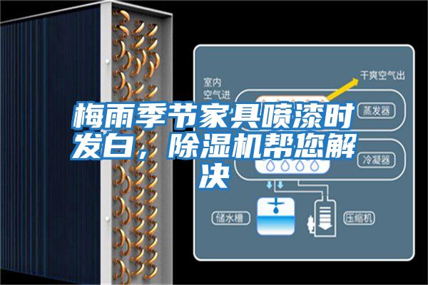 梅雨季節家具噴漆時(shí)發(fā)白，除濕機幫您解決