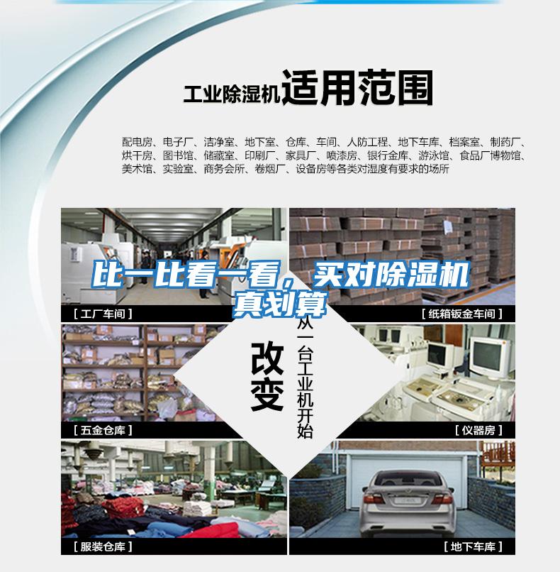 比一比看一看，買(mǎi)對除濕機真劃算