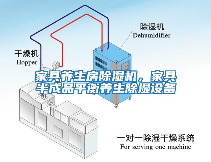 家具養生房除濕機，家具半成品平衡養生除濕設備