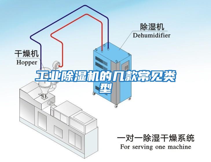 工業(yè)除濕機的幾款常見(jiàn)類(lèi)型