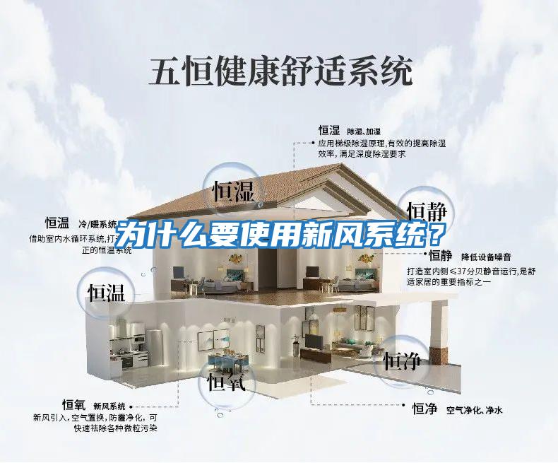 為什么要使用新風(fēng)系統？