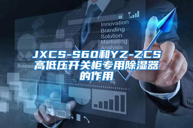 JXCS-S60和YZ-ZCS高低壓開(kāi)關(guān)柜專(zhuān)用除濕器的作用