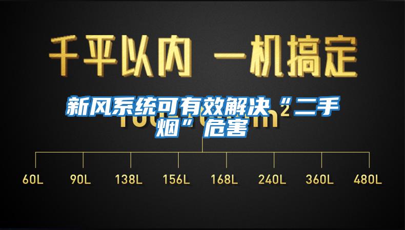 新風(fēng)系統可有效解決“二手煙”危害