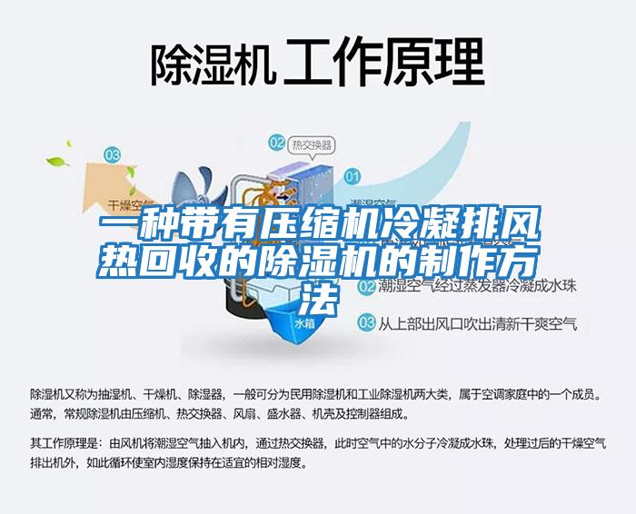一種帶有壓縮機冷凝排風(fēng)熱回收的除濕機的制作方法