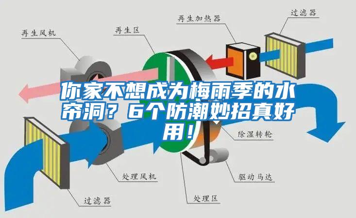你家不想成為梅雨季的水簾洞？6個(gè)防潮妙招真好用！