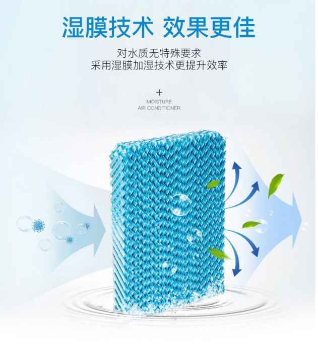 壓縮除濕機的優(yōu)點(diǎn)