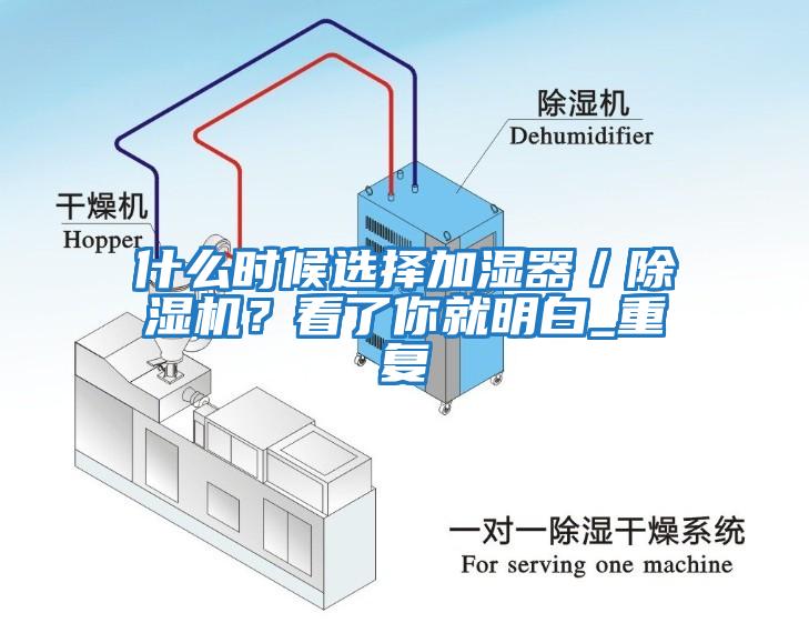 什么時(shí)候選擇加濕器／除濕機？看了你就明白_重復