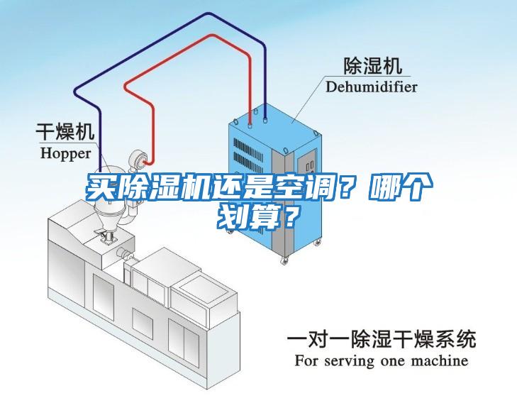 買(mǎi)除濕機還是空調？哪個(gè)劃算？