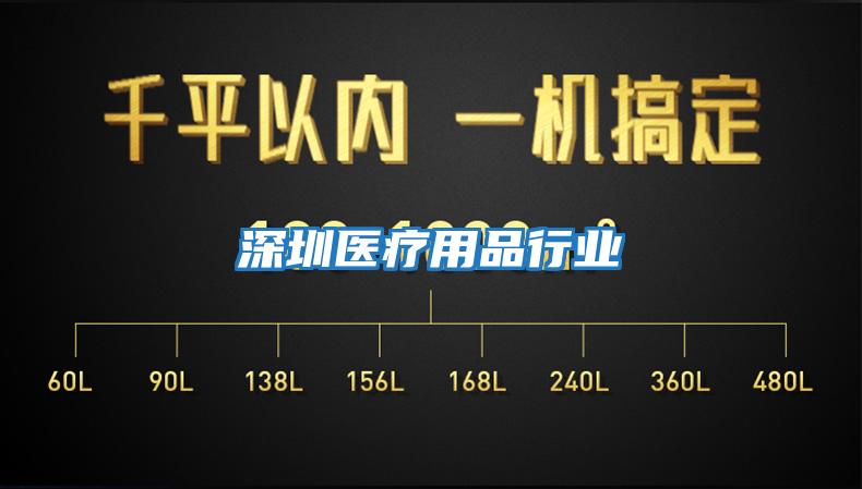 深圳醫療用品行業(yè)