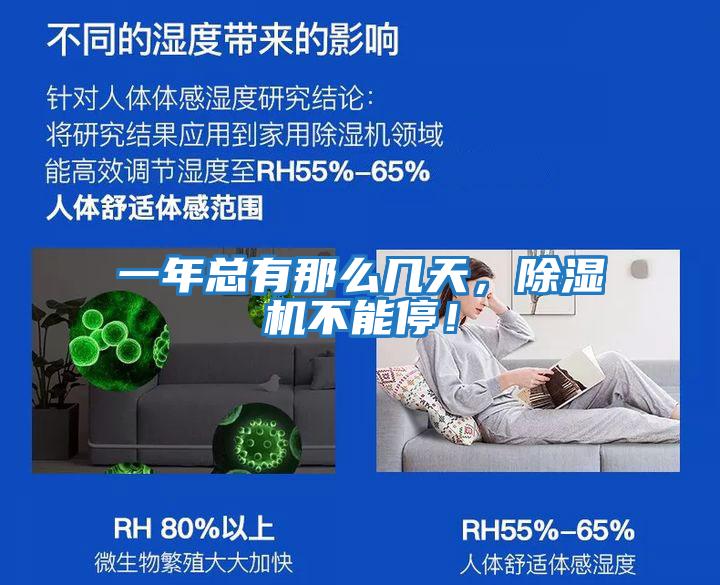 一年總有那么幾天，除濕機不能停！