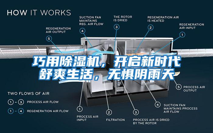 巧用除濕機，開(kāi)啟新時(shí)代舒爽生活，無(wú)懼陰雨天