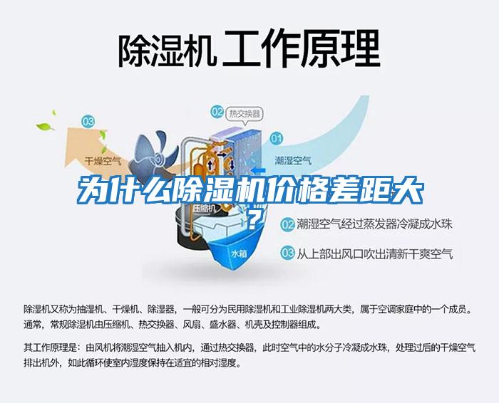 為什么除濕機價(jià)格差距大？