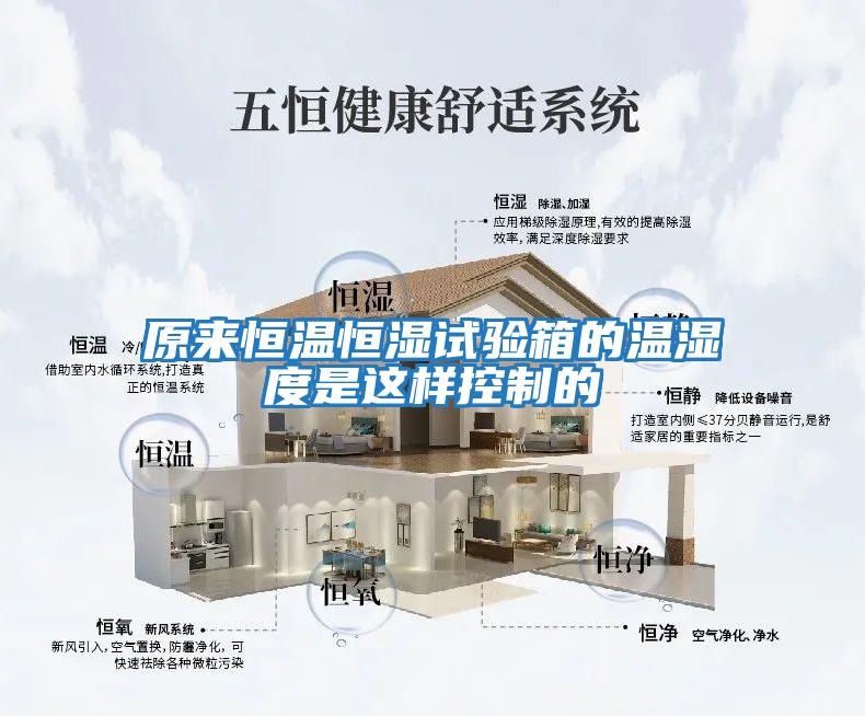 原來(lái)恒溫恒濕試驗箱的溫濕度是這樣控制的