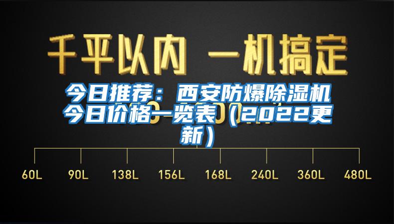 今日推薦：西安防爆除濕機今日價(jià)格一覽表（2022更新）