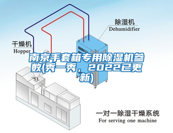南京手套箱專(zhuān)用除濕機參數(秀一秀，2022已更新)