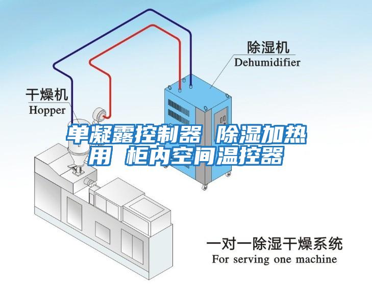 單凝露控制器 除濕加熱用 柜內空間溫控器