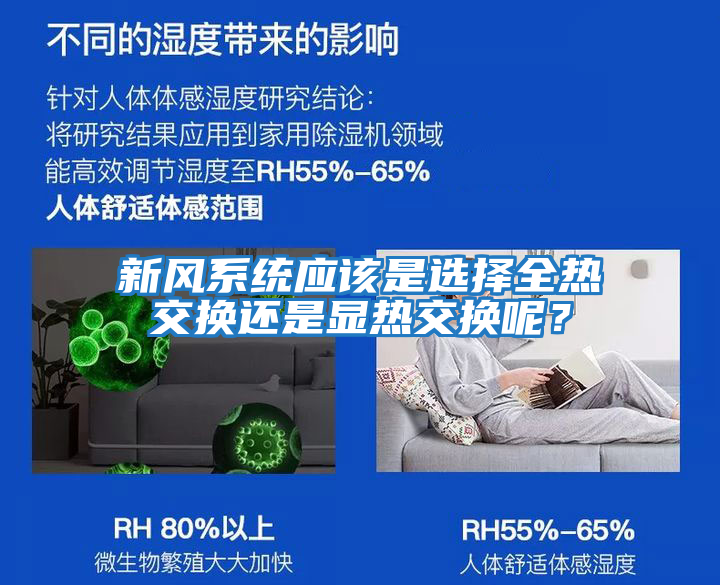 新風(fēng)系統應該是選擇全熱交換還是顯熱交換呢？