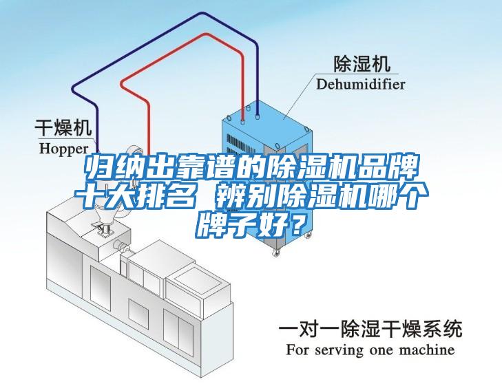 歸納出靠譜的除濕機品牌十大排名 辨別除濕機哪個(gè)牌子好？