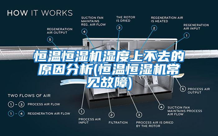 恒溫恒濕機濕度上不去的原因分析(恒溫恒濕機常見(jiàn)故障)