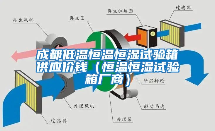 成都低溫恒溫恒濕試驗箱供應價(jià)錢(qián)（恒溫恒濕試驗箱廠(chǎng)商）