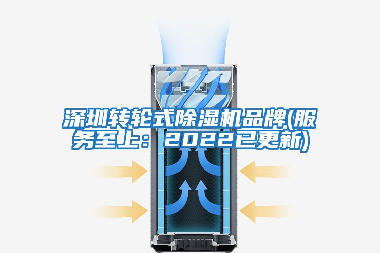 深圳轉輪式除濕機品牌(服務(wù)至上：2022已更新)