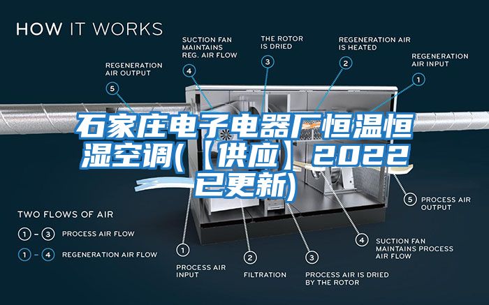 石家莊電子電器廠(chǎng)恒溫恒濕空調(【供應】2022已更新)
