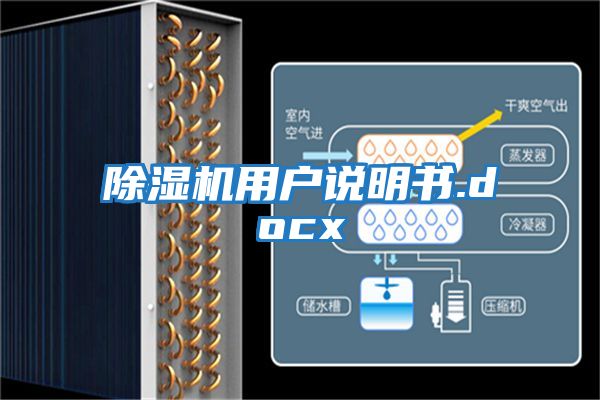 除濕機用戶(hù)說(shuō)明書(shū).docx