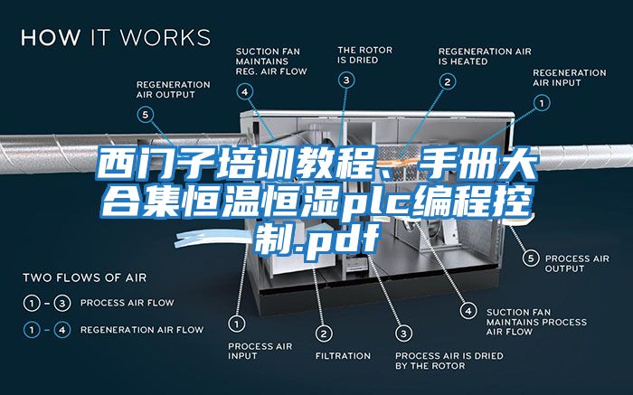 西門(mén)子培訓教程、手冊大合集恒溫恒濕plc編程控制.pdf