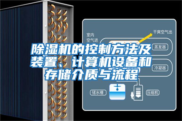 除濕機的控制方法及裝置、計算機設備和存儲介質(zhì)與流程
