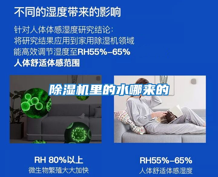 除濕機里的水哪來(lái)的